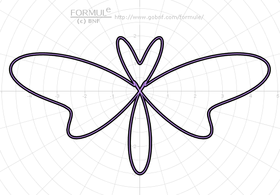 Geometria analitica del piano, curve, curva farfalla, Sautereau, immagine 2