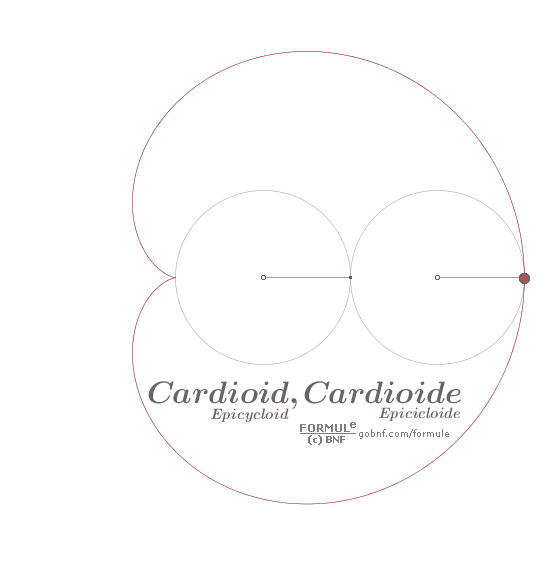 Animazioni matematiche-Curve, galleria, cardioide, cardioide come epicicloide, Mathematical animations-Curves, gallery, cardioid, Cardioid as epicycloid