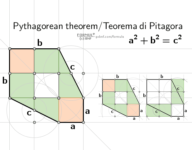 Animazioni matematiche, geometria, Teorema di Pitagora, Dimostrazione di Leonardo da Vinci, Dimostrazione grafica animata