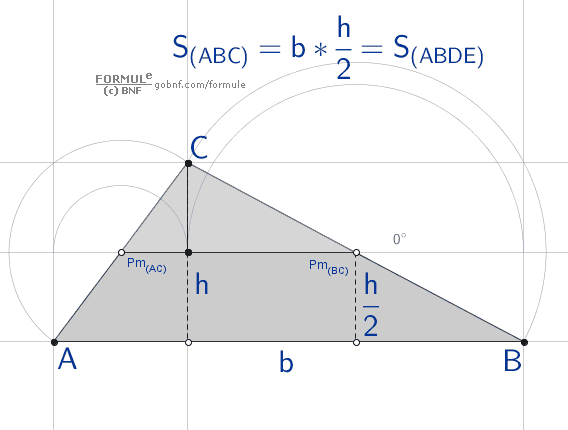 Animazione di geometria, Poligoni equivalenti, Triangolo = Rettangolo
