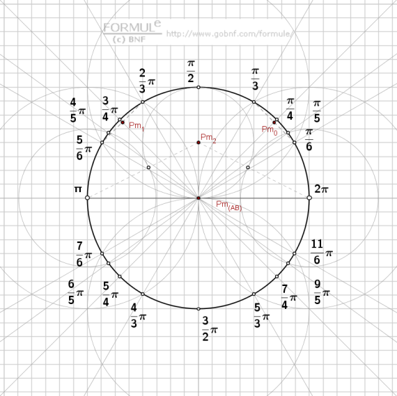 Immagine, costruzione geometrica angoli notevoli, angoli notevoli