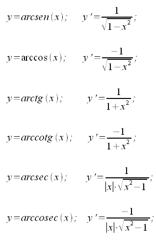 Calcolo differenziale, funzioni goniometriche inverse