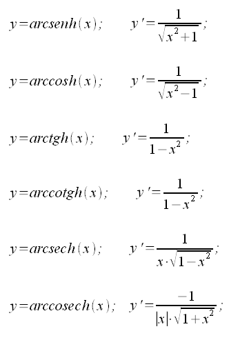 Calcolo differenziale, funzioni iperboliche inverse