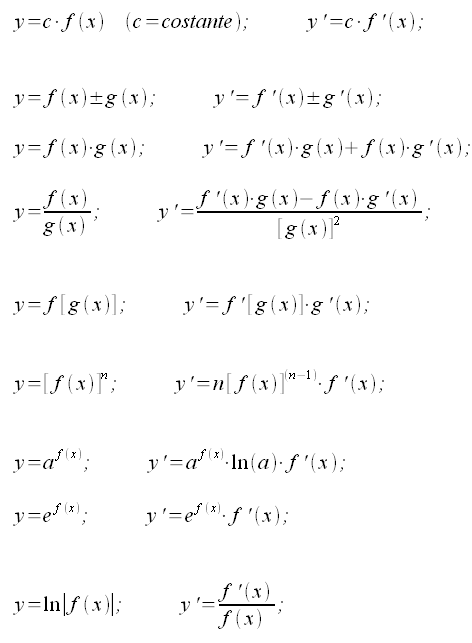 Calcolo differenziale, derivata logaritmo naturale di funzione