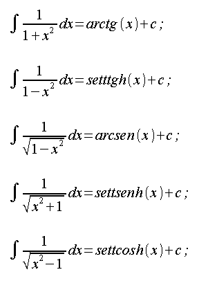 Calcolo integrale, integrali indefiniti immediati, funzioni razionali, funzioni irrazionali ...