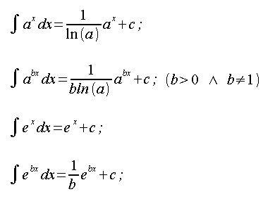 Calcolo integrale, integrali indefiniti immediati, integrali funzioni esponenziali