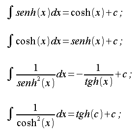 Calcolo integrale, integrali indefiniti immediati, integrali funzioni iperboliche, integrale del seno iperbolico, integrale del coseno iperbolico...