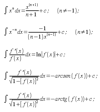 Calcolo integrale, integrali fondamentali, funzioni razionali e irrazionali