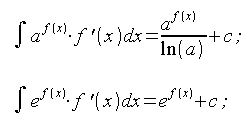 Calcolo integrale, integrali fondamentali, funzioni esponenziali