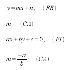 Geometria analitica del piano, equazione della retta e coefficiente angolare