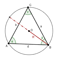 Trigonometria, Triangolo circoscritto