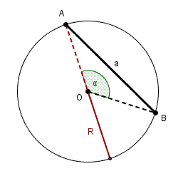 Trigonometria, angolo al centro