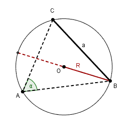 Trigonometria, Triangolo circoscritto