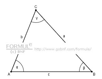 Trigonometria, triangolo qualsiasi