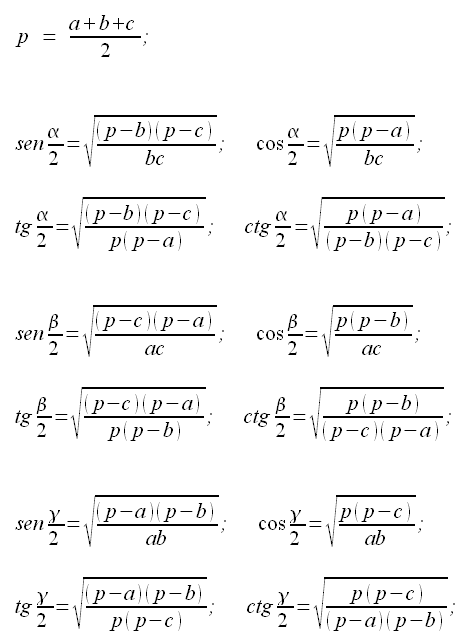 Trigonometria, formule di Briggs