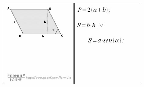 Geometria del piano, il parallelogramma