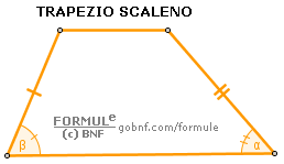 Geometria piana, trapezio scaleno