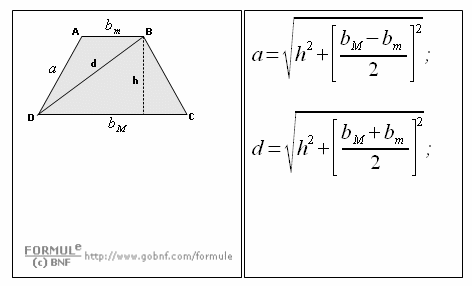 Geometria, trapezio isoscele, base minore, base maggiore, altezza, diagonale, lati obliqui