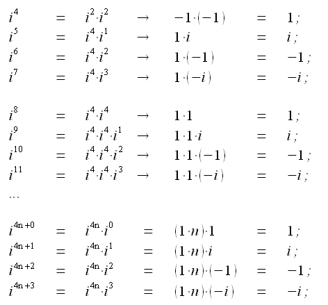 Numeri complessi, potenze dell'unita' immaginaria, altre potenze