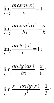 Limiti, limiti notevoli goniometrici, limiti funzioni trigonometrichefigura 2