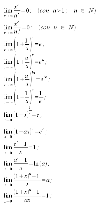 Limiti, limiti notevoli esponenziali e logaritmici, figura 1