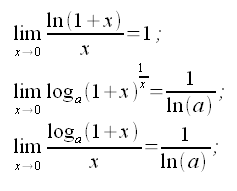 Limiti, limiti notevoli esponenziali e logaritmici, figura 2