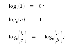 Elementi di algebra, logaritmi, proprieta dei logaritmi, altro