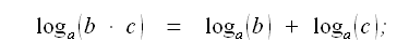 Elementi di algebra, logaritmi, proprieta dei logaritmi, Il logaritmo di un prodotto