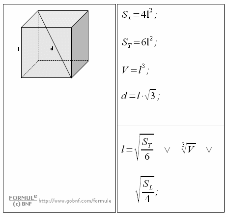 Geometria solida, il cubo, formule