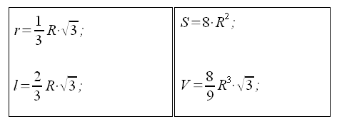 Geometria solida, cubo inscritto in una sfera, cubo circoscritto ad una sfera, formule