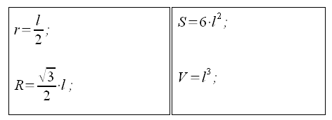 Geometria solida, cubo inscritto in una sfera, cubo circoscritto ad una sfera, formule