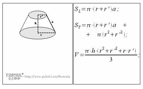 Geometria solida, tronco di cono, formulario