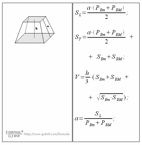 Geometria solida, tronco di piramide, formule