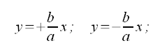 Geometria analitica del piano, iperbole, asintoti