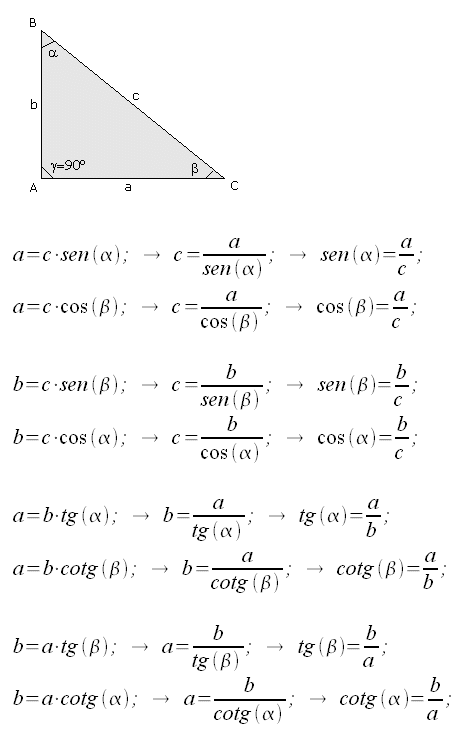 Trigonometria, triangolo rettangolo, relazioni