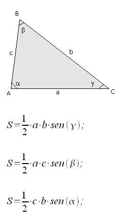 Trigomometria, superficie del triangolo