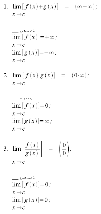 Limiti, forme indeterminate, forme di indecisione, forme indeterminate, infinito meno infinito, zero per infinito, zero su zero