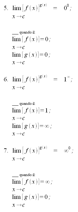 Limiti, forme indeterminate, forme di indecisione, forme indeterminate, zero elevato zero, uno elevato zero, infinito elevato zero