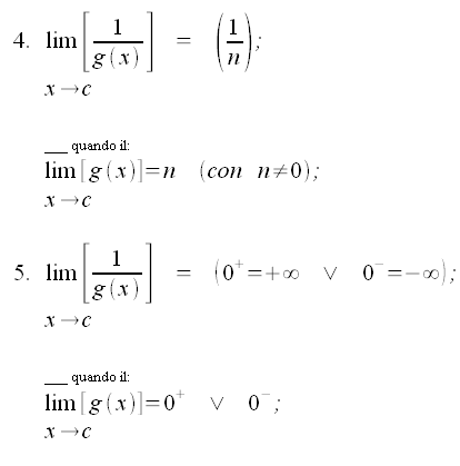 Limiti, operazioni, quoziente