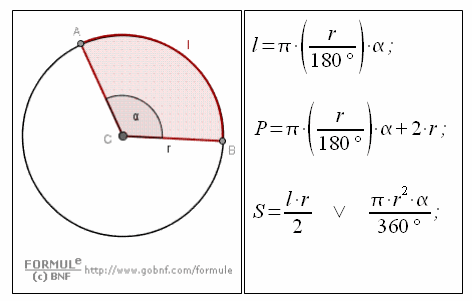 Geometria del piano, settore circolare