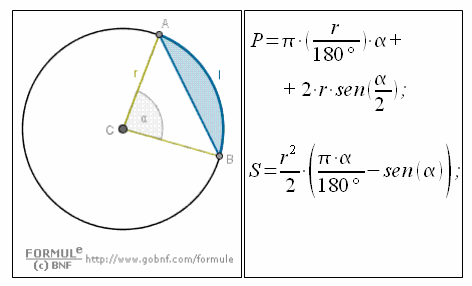 Geometria, segmento circolare