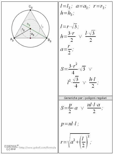 Triangolo equilatero, superficie, perimetro, altezza, raggio, apotema, poligoni regolari inscritti e circoscritti