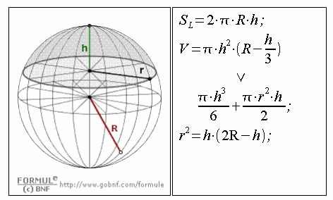 Geometria solida, calotta sferica