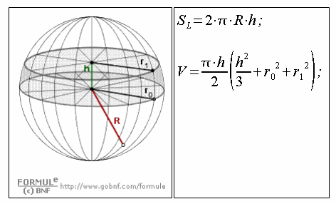 Geometria solida, zona sferica a due basi