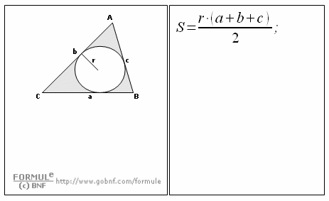 Gometria del piano, Area di un triangolo circoscritto ad una circonferenza, Formule