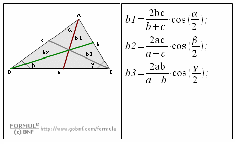 Bisettrici degli angoli interni di un triangolo