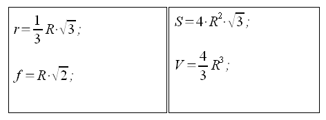 Geometria solida, ottaedro inscritto in una sfera, ottaedro circoscritto ad una sfera