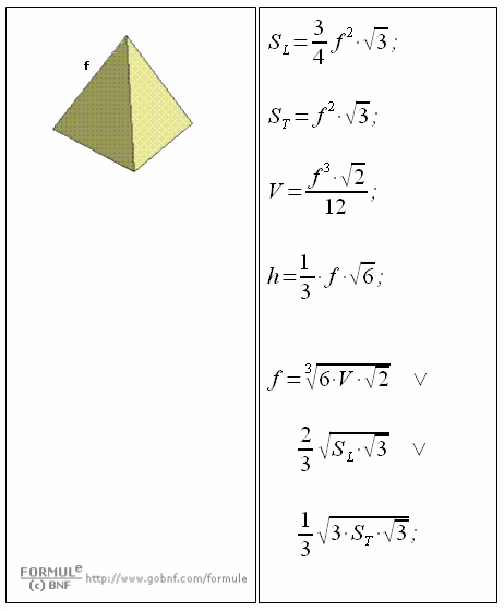 Geometria solida, tetraedro