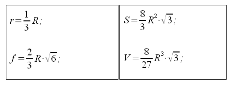 Geometria solida, tetraedro inscritto in una sfera, tetraedro circoscritto ad un sfera