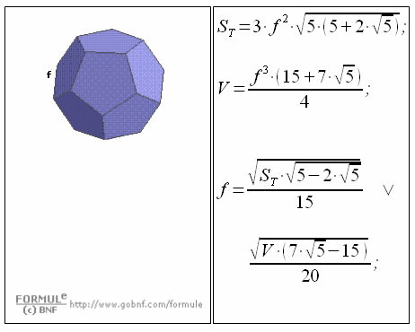 Geometria solida, dodecaedro